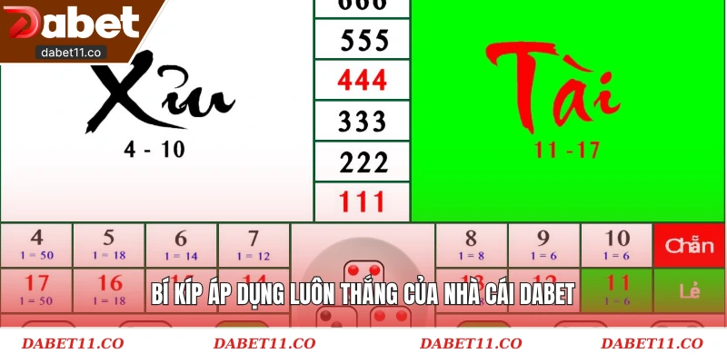 Bí kíp áp dụng luôn thắng của nhà cái Dabet